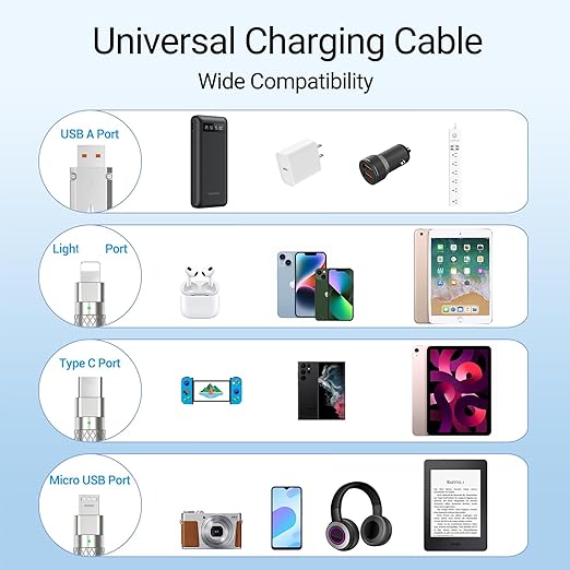 3 in 1 Charging Cable with Universal Compatibility & 120W (Original)